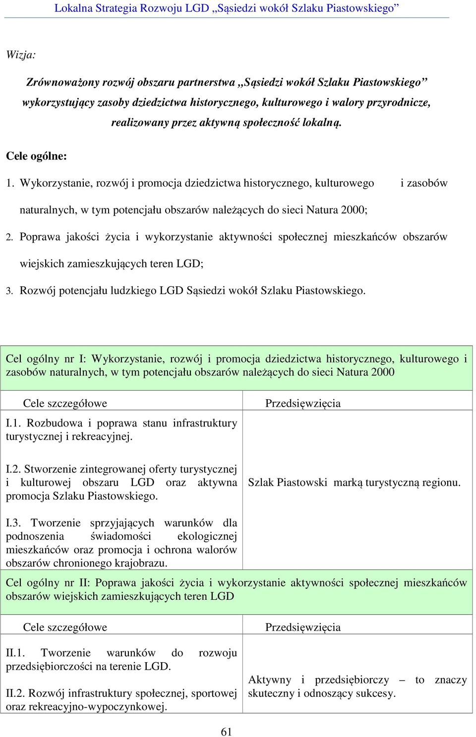 Poprawa jakości życia i wykorzystanie aktywności społecznej mieszkańców obszarów wiejskich zamieszkujących teren LGD; 3. Rozwój potencjału ludzkiego LGD Sąsiedzi wokół Szlaku Piastowskiego.