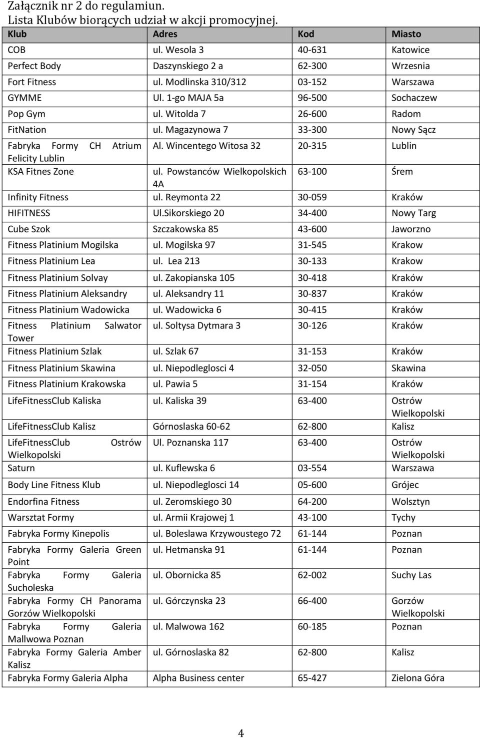 Wincentego Witosa 32 20-315 Lublin Felicity Lublin KSA Fitnes Zone ul. Powstanców ch 63-100 Śrem 4A Infinity Fitness ul. Reymonta 22 30-059 Kraków HIFITNESS Ul.