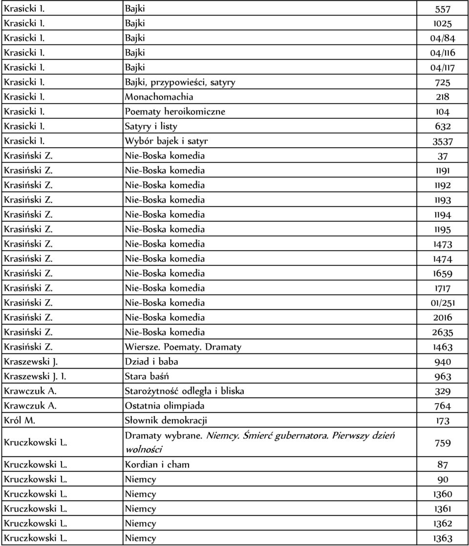 Nie-Boska komedia 1191 Krasiński Z. Nie-Boska komedia 1192 Krasiński Z. Nie-Boska komedia 1193 Krasiński Z. Nie-Boska komedia 1194 Krasiński Z. Nie-Boska komedia 1195 Krasiński Z.
