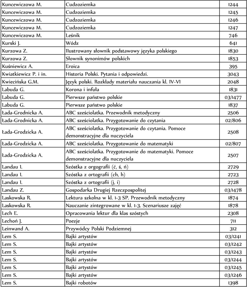 M. Język polski. Rozkłady materiału nauczania kl. IV-VI 2048 Labuda G. Korona i infuła 1831 Labuda G. Pierwsze państwo polskie 03/1477 Labuda G. Pierwsze państwo polskie 1837 Łada-Grodnicka A.