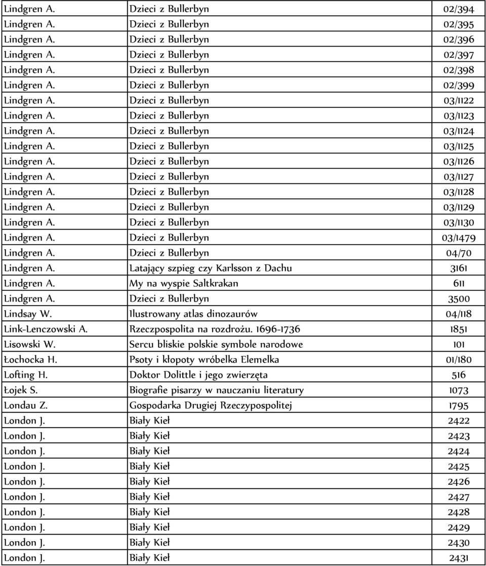 Dzieci z Bullerbyn 03/1125 Lindgren A. Dzieci z Bullerbyn 03/1126 Lindgren A. Dzieci z Bullerbyn 03/1127 Lindgren A. Dzieci z Bullerbyn 03/1128 Lindgren A. Dzieci z Bullerbyn 03/1129 Lindgren A.