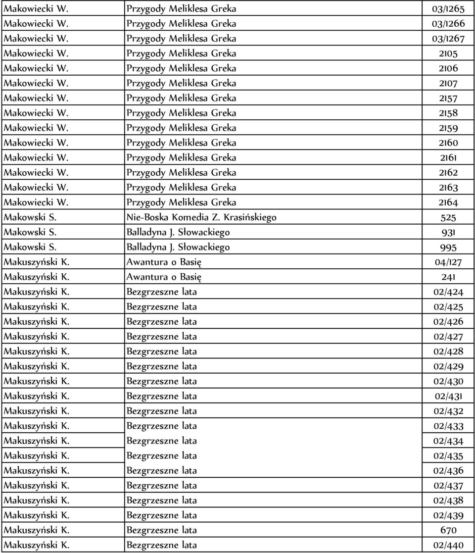 Przygody Meliklesa Greka 2159 Makowiecki W. Przygody Meliklesa Greka 2160 Makowiecki W. Przygody Meliklesa Greka 2161 Makowiecki W. Przygody Meliklesa Greka 2162 Makowiecki W.