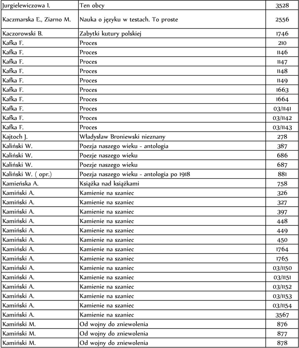 Władysław Broniewski nieznany 278 Kaliński W. Poezja naszego wieku - antologia 387 Kaliński W. Poezje naszego wieku 686 Kaliński W. Poezje naszego wieku 687 Kaliński W. ( opr.