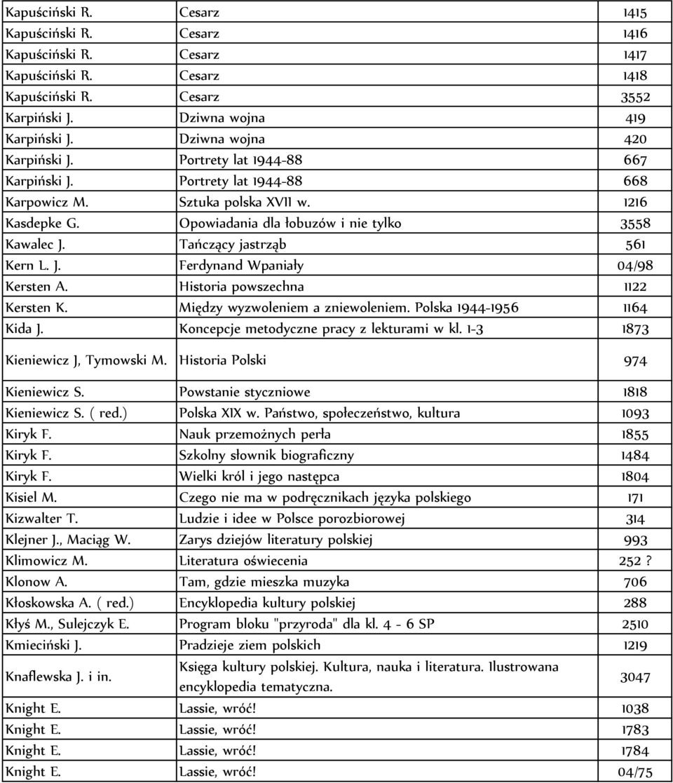 Tańczący jastrząb 561 Kern L. J. Ferdynand Wpaniały 04/98 Kersten A. Historia powszechna 1122 Kersten K. Między wyzwoleniem a zniewoleniem. Polska 1944-1956 1164 Kida J.