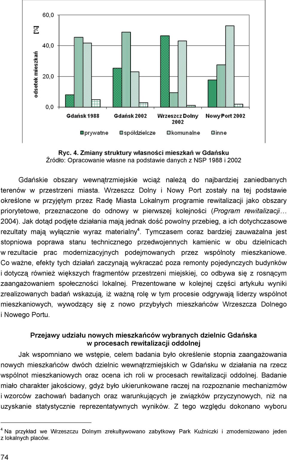 przestrzeni miasta.