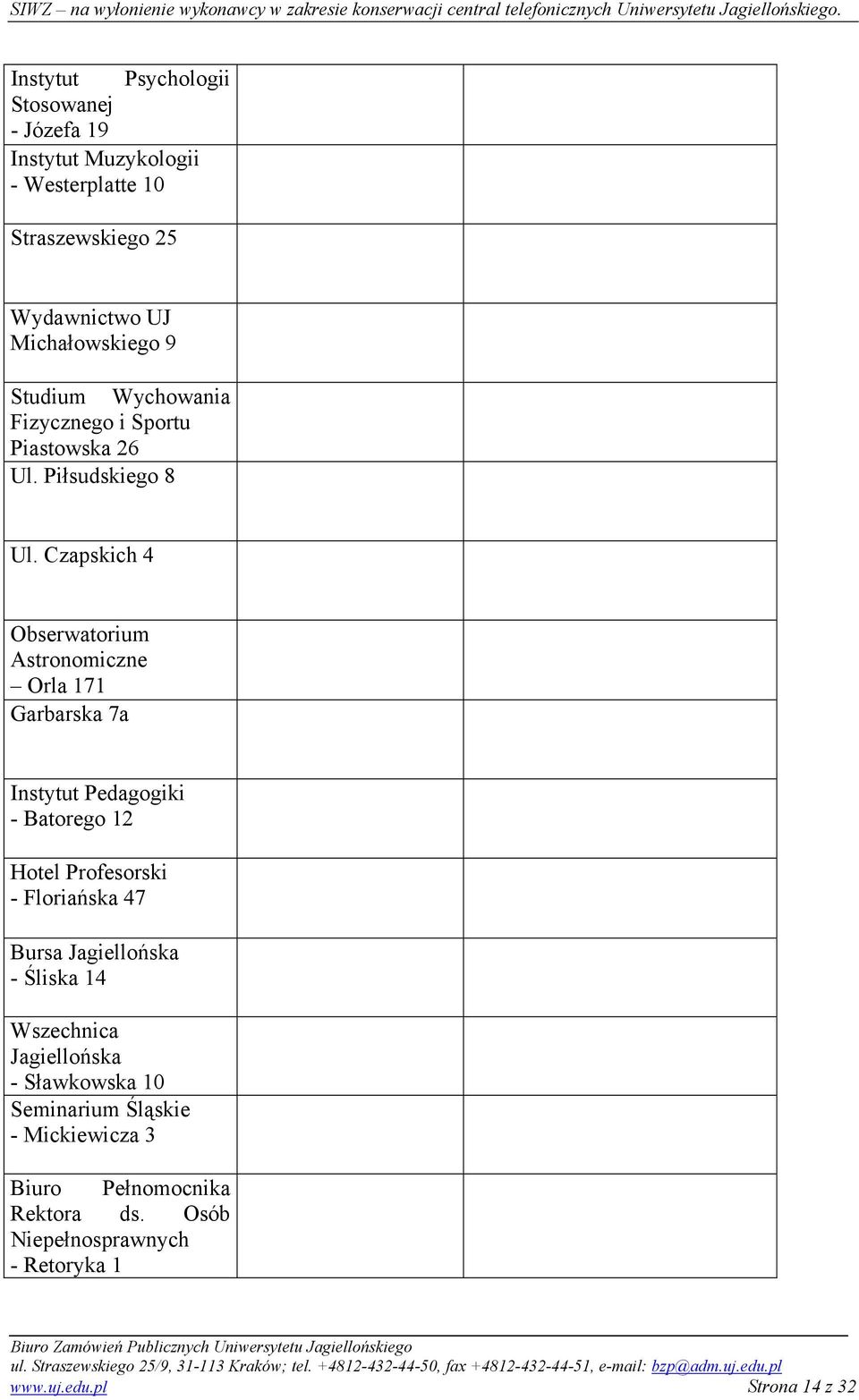 Czapskich 4 Obserwatorium Astronomiczne Orla 171 Garbarska 7a Instytut Pedagogiki - Batorego 12 Hotel Profesorski - Floriańska 47