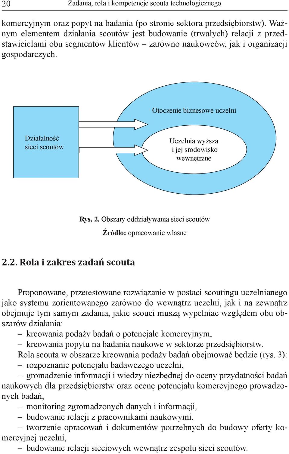 Otoczenie biznesowe uczelni Działalność sieci scoutów Uczelnia wyższa i jej środowisko wewnętrzne Rys. 2.
