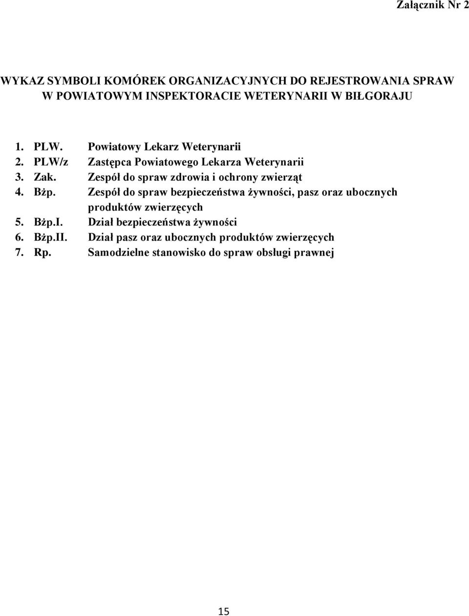 Zespół do spraw zdrowia i ochrony zwierząt 4. Bżp.