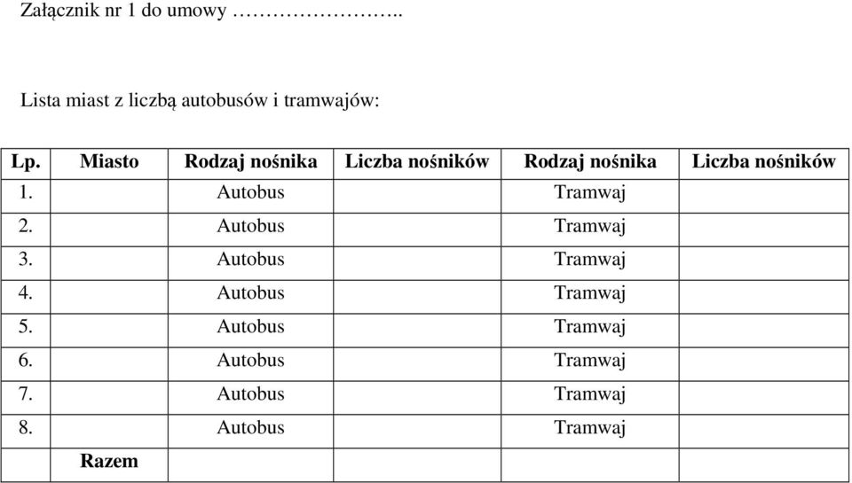 Autobus Tramwaj 2. Autobus Tramwaj 3. Autobus Tramwaj 4. Autobus Tramwaj 5.