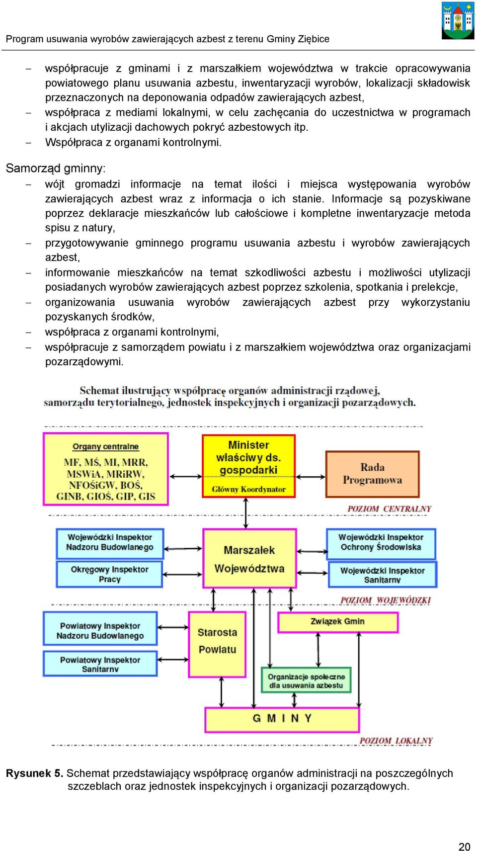 Samorząd gminny: wójt gromadzi informacje na temat ilości i miejsca występowania wyrobów zawierających azbest wraz z informacja o ich stanie.