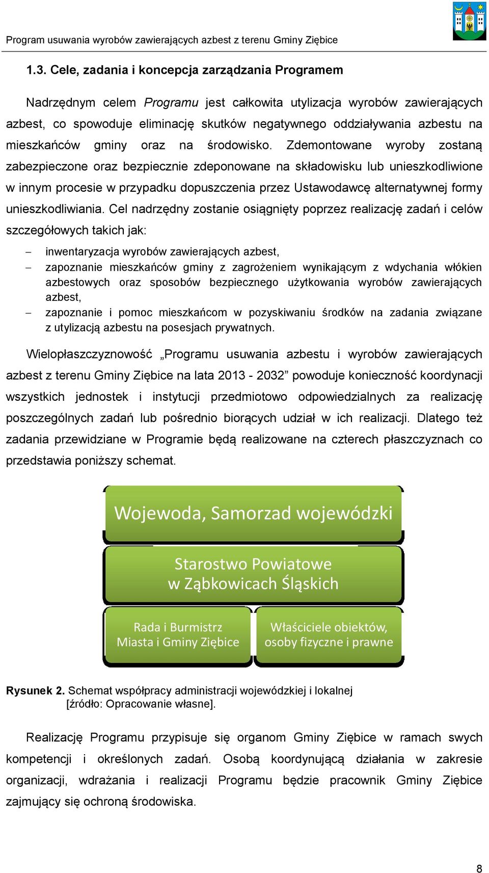 Zdemontowane wyroby zostaną zabezpieczone oraz bezpiecznie zdeponowane na składowisku lub unieszkodliwione w innym procesie w przypadku dopuszczenia przez Ustawodawcę alternatywnej formy