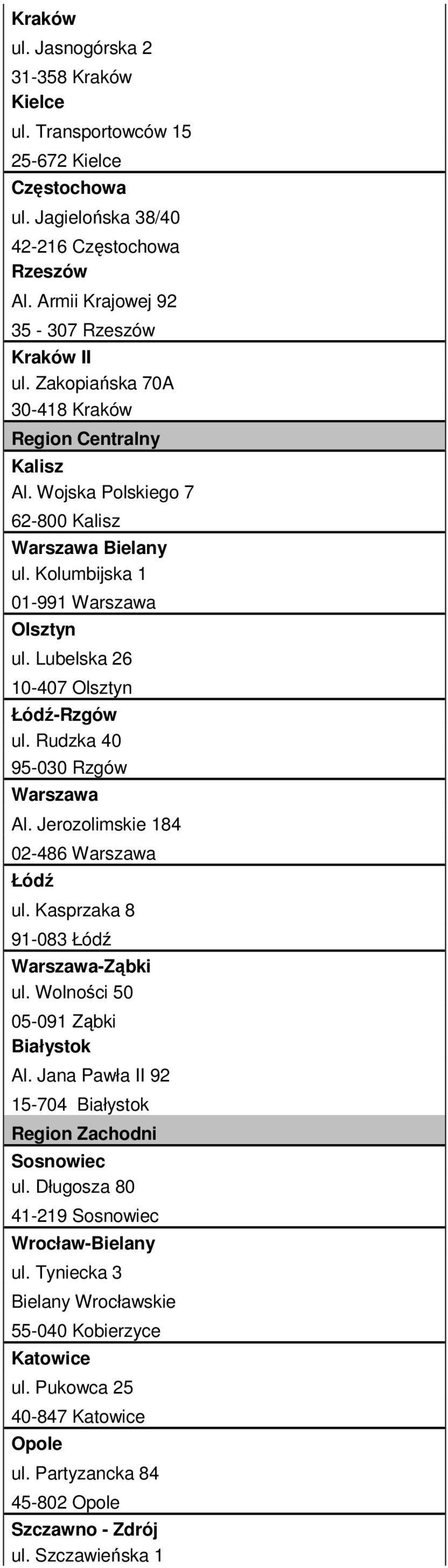 Rudzka 40 95-030 Rzgów Warszawa Al. Jerozolimskie 184 02-486 Warszawa Łódź ul. Kasprzaka 8 91-083 Łódź Warszawa-Ząbki ul. Wolności 50 05-091 Ząbki Białystok Al.