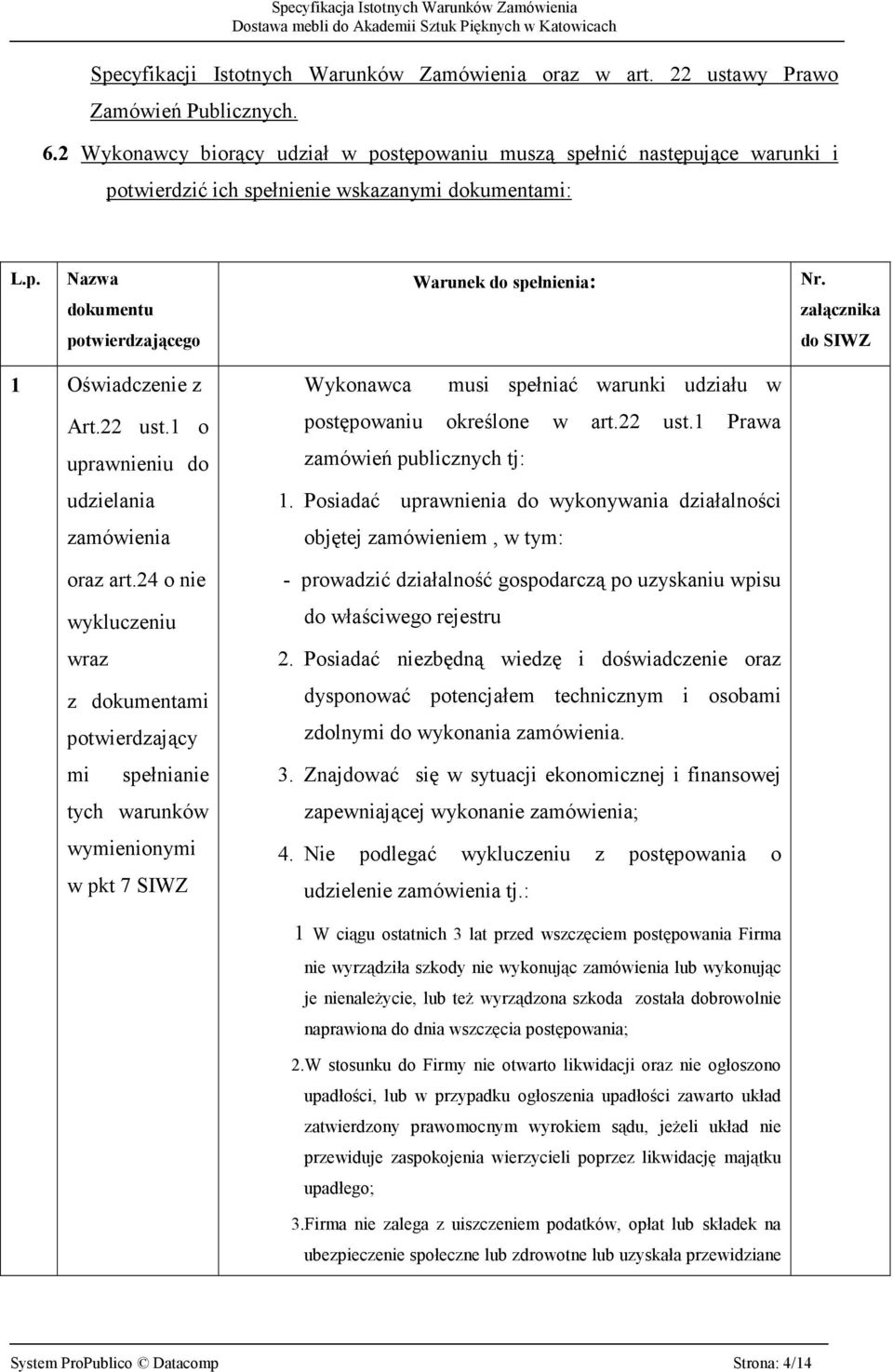 załącznika potwierdzającego do SIWZ 1 Oświadczenie z Art.22 ust.1 o uprawnieniu do udzielania zamówienia oraz art.