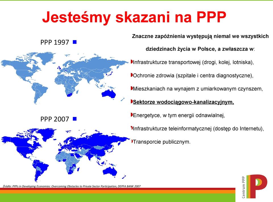 zdrowia (szpitale i centra diagnostyczne), Mieszkaniach na wynajem z umiarkowanym czynszem, Sektorze wodociągowo-kanalizacyjnym, Energetyce, w tym energii odnawialnej,