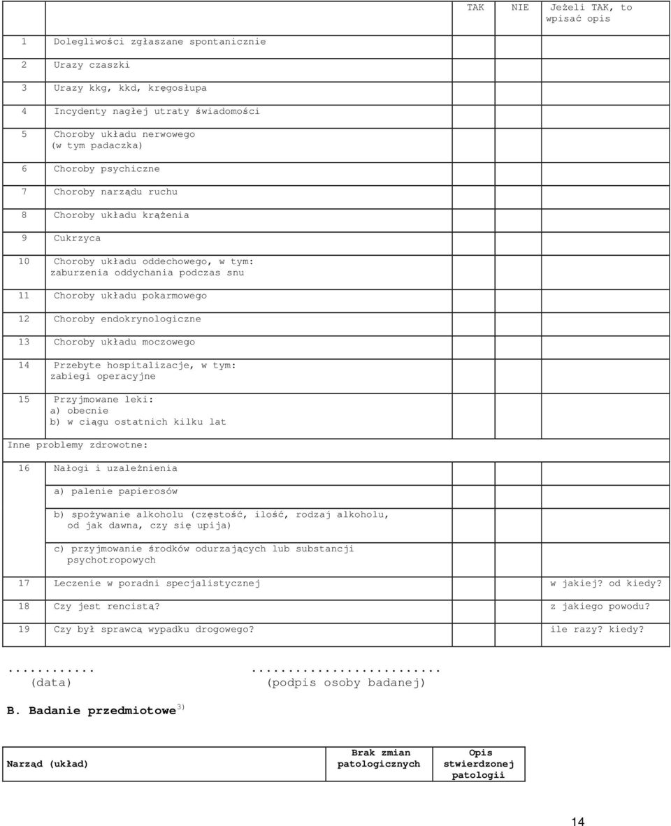 Choroby endokrynologiczne 13 Choroby układu moczowego 14 Przebyte hospitalizacje, w tym: zabiegi operacyjne 15 Przyjmowane leki: a) obecnie b) w ciągu ostatnich kilku lat Inne problemy zdrowotne: 16