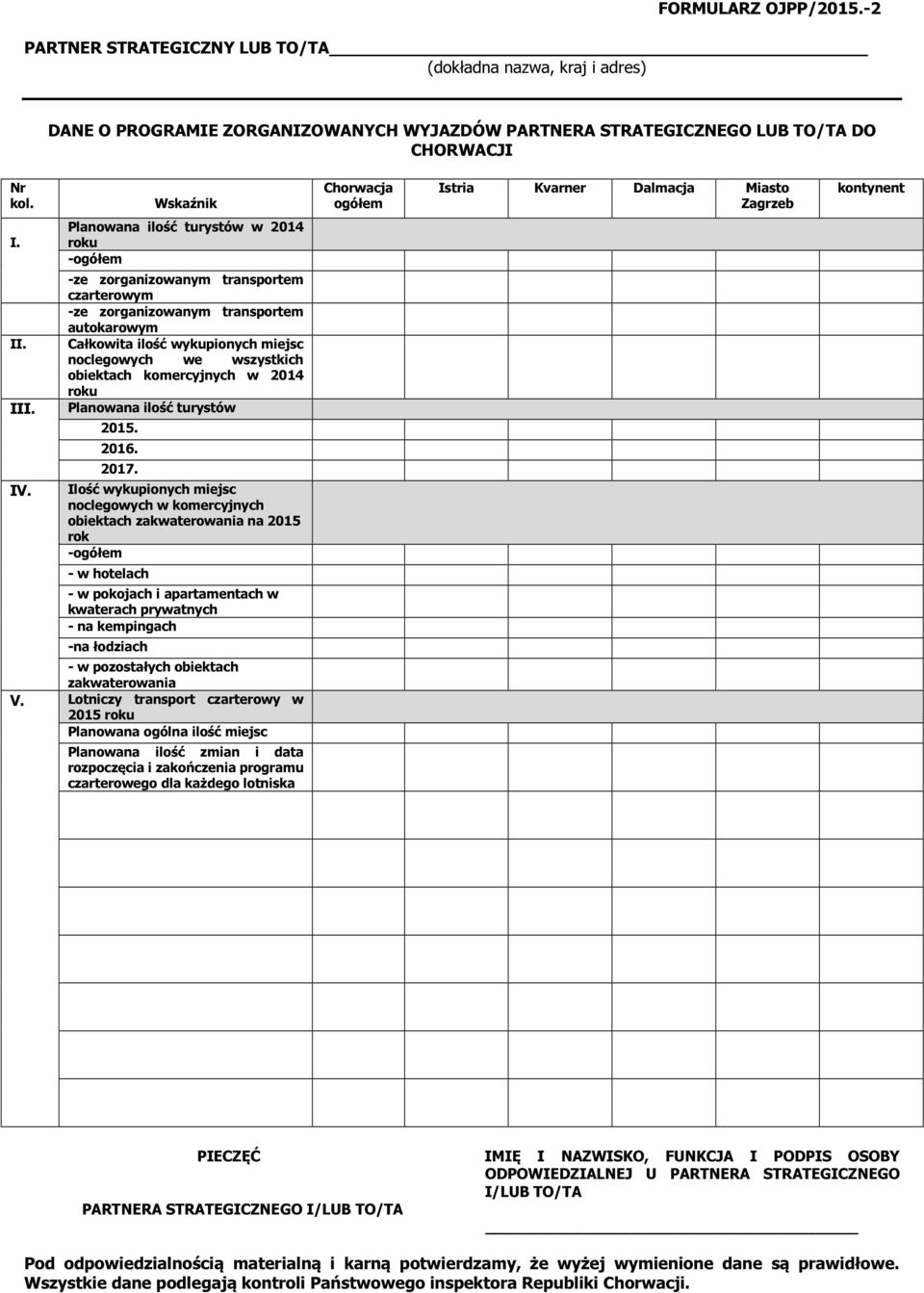 -ze zorganizowanym transportem czarterowym -ze zorganizowanym transportem autokarowym Całkowita ilość wykupionych miejsc noclegowych we wszystkich obiektach komercyjnych w 2014 roku Planowana ilość