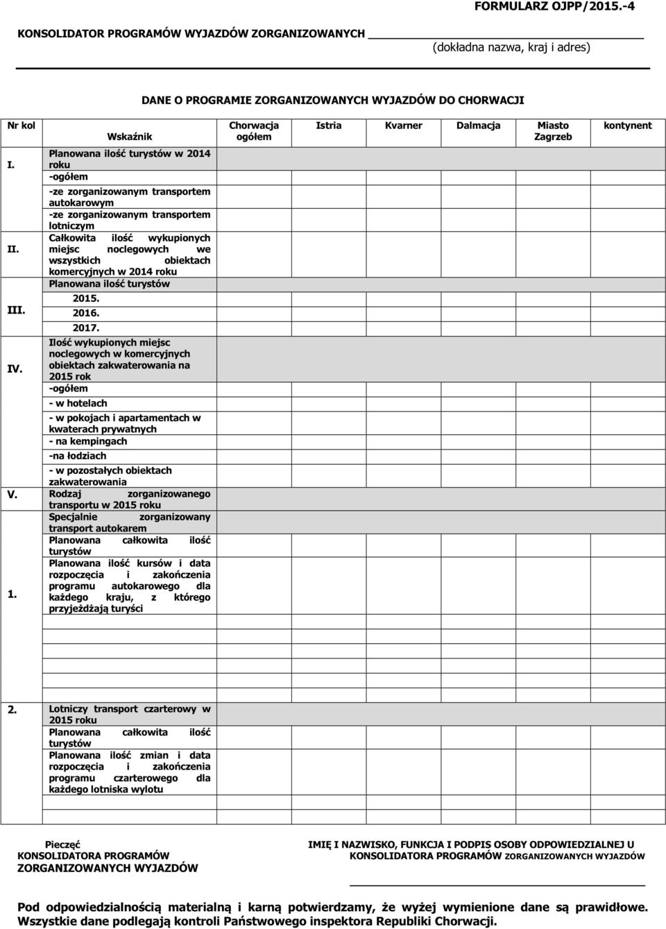 Planowana ilość turystów w 2014 roku -ogółem II. III. IV.