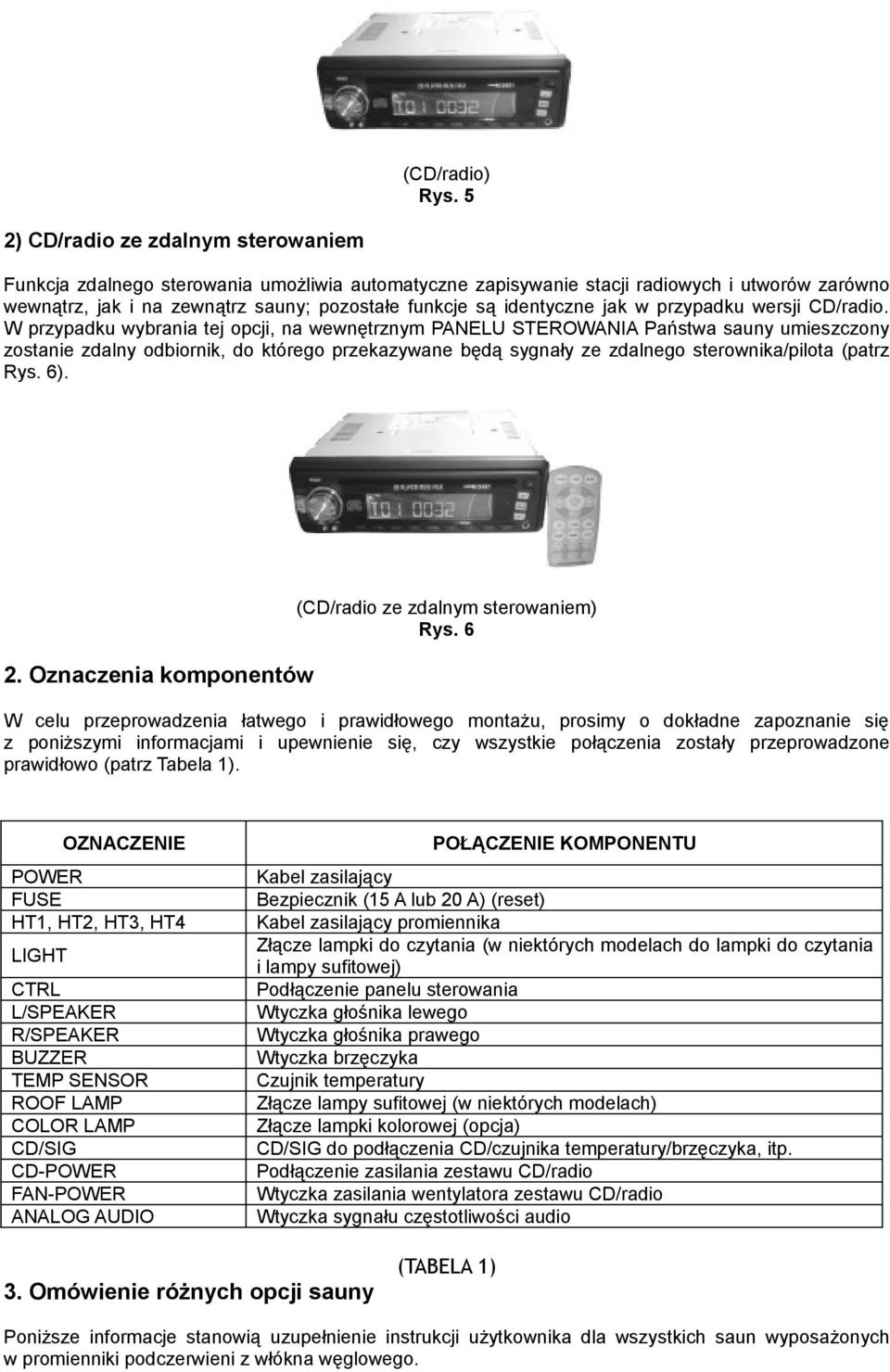 identyczne jak w przypadku wersji CD/radio.