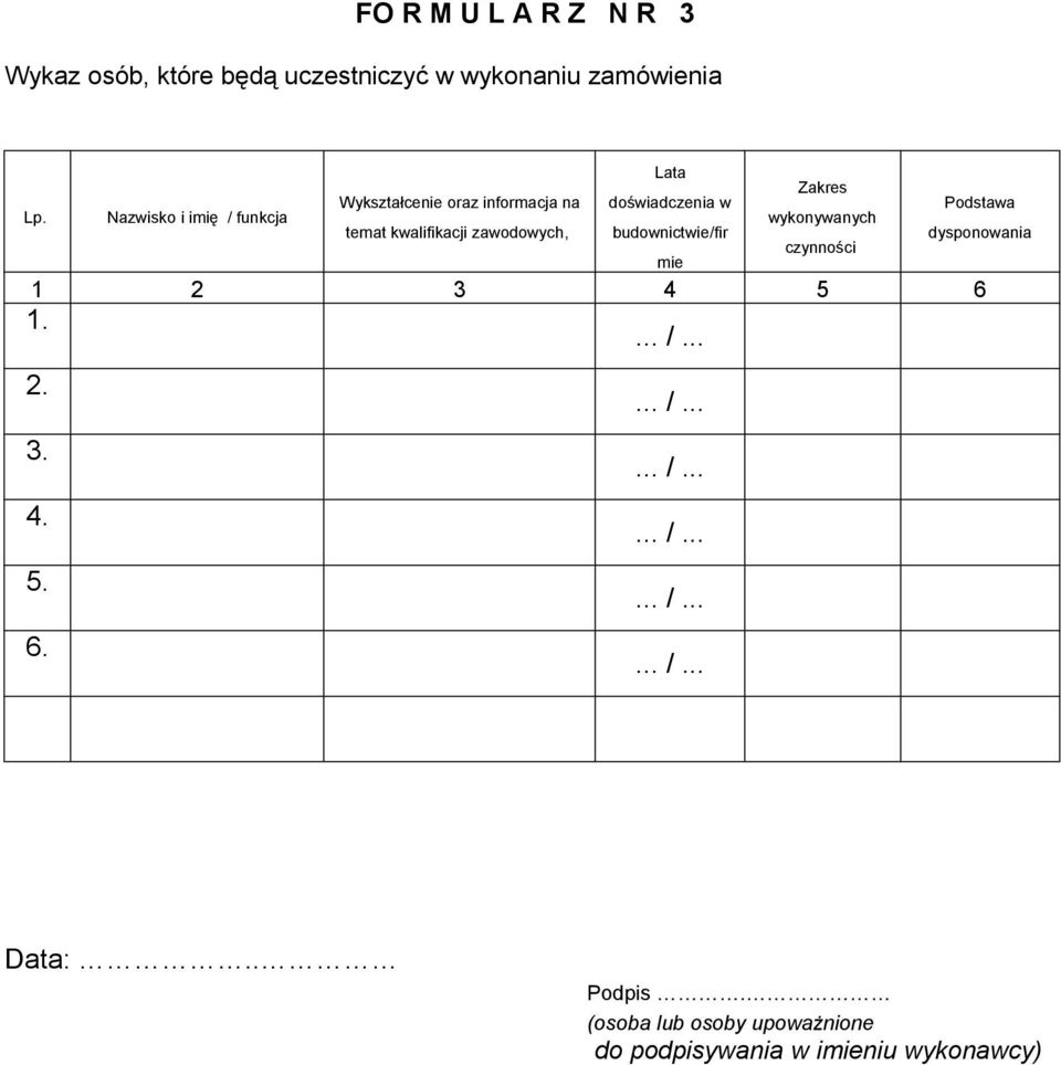 Nazwisko i imię / funkcja Wykształcenie oraz informacja na temat
