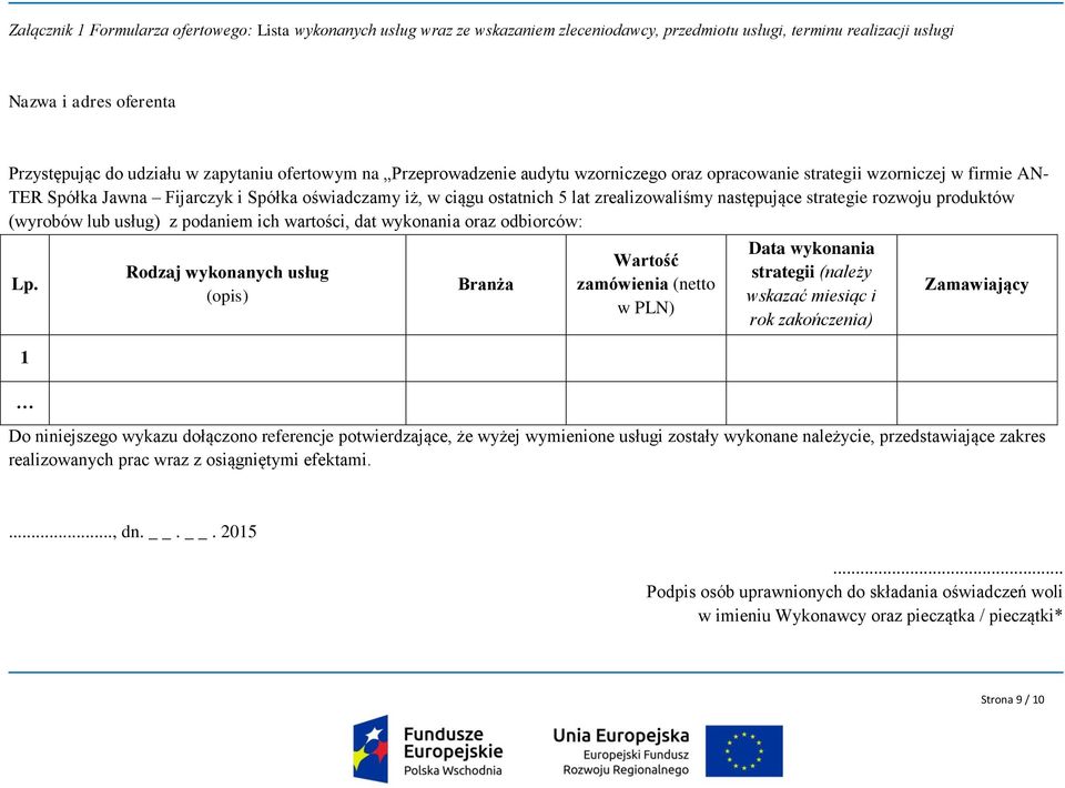 następujące strategie rozwoju produktów (wyrobów lub usług) z podaniem ich wartości, dat wykonania oraz odbiorców: Lp.