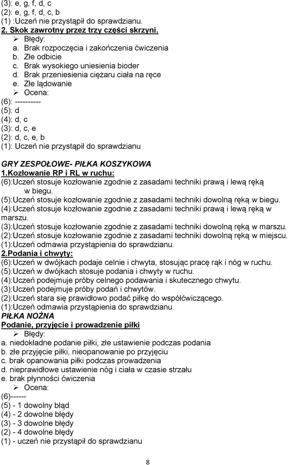 Złe lądowanie (6): ---------- (5): d (4): d, c (3): d, c, e (2): d, c, e, b (1): Uczeń nie przystąpił do sprawdzianu GRY ZESPOŁOWE- PIŁKA KOSZYKOWA 1.