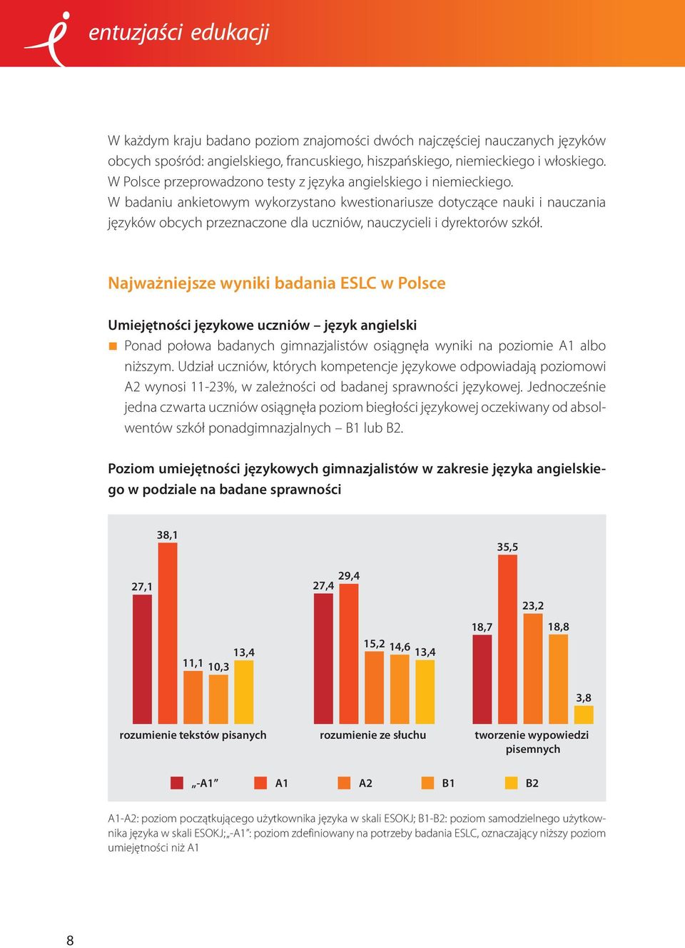 W badaniu ankietowym wykorzystano kwestionariusze dotyczące nauki i nauczania języków obcych przeznaczone dla uczniów, nauczycieli i dyrektorów szkół.