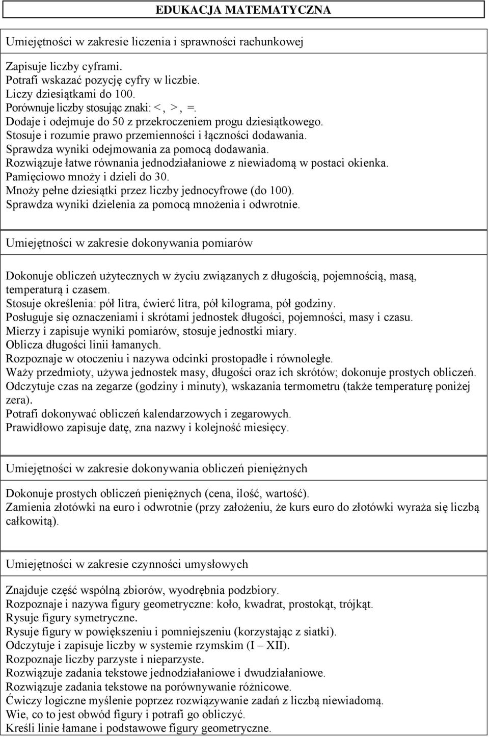 Sprawdza wyniki odejmowania za pomocą dodawania. Rozwiązuje łatwe równania jednodziałaniowe z niewiadomą w postaci okienka. Pamięciowo mnoży i dzieli do 30.