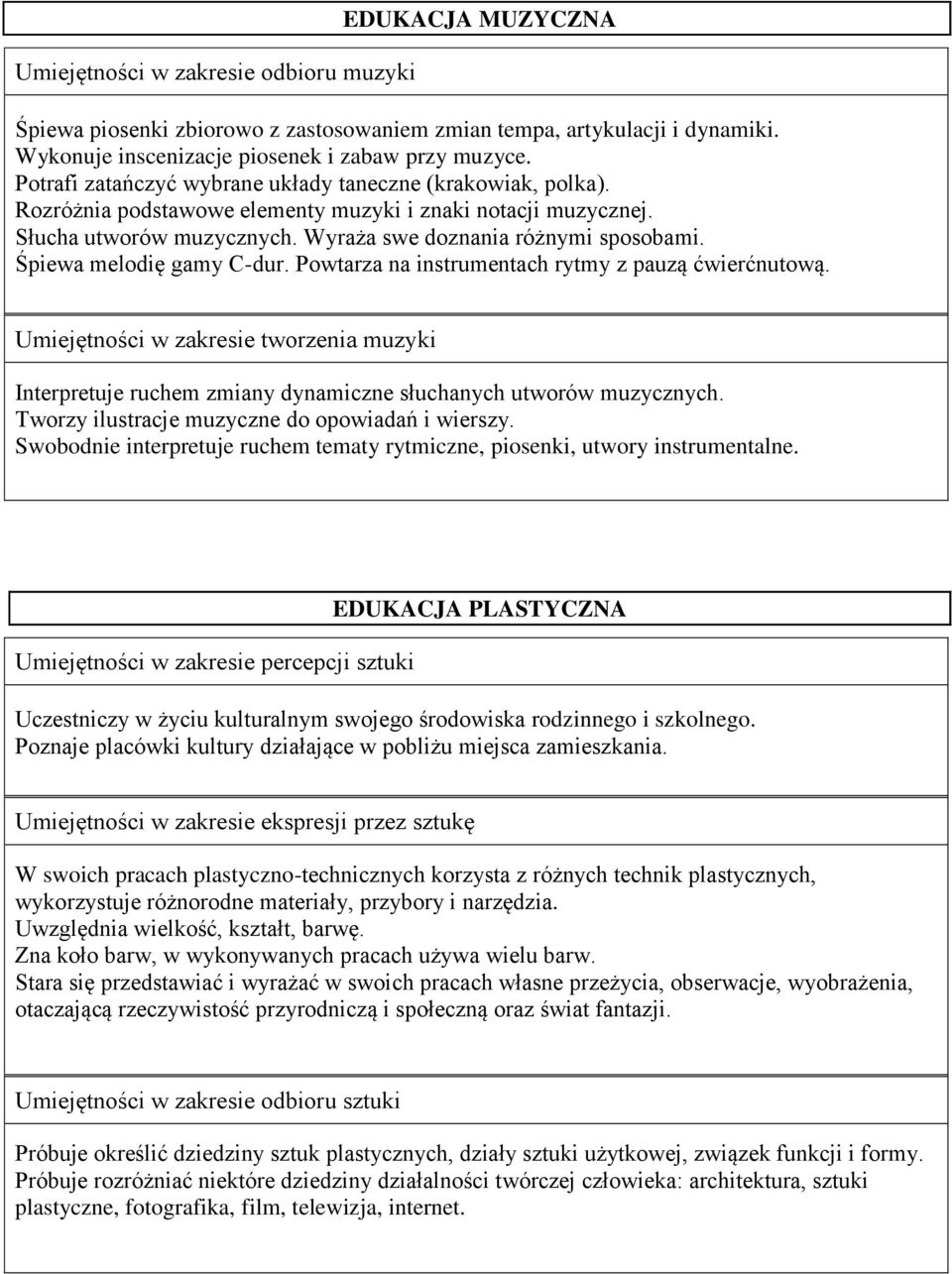 Śpiewa melodię gamy C-dur. Powtarza na instrumentach rytmy z pauzą ćwierćnutową. Umiejętności w zakresie tworzenia muzyki Interpretuje ruchem zmiany dynamiczne słuchanych utworów muzycznych.