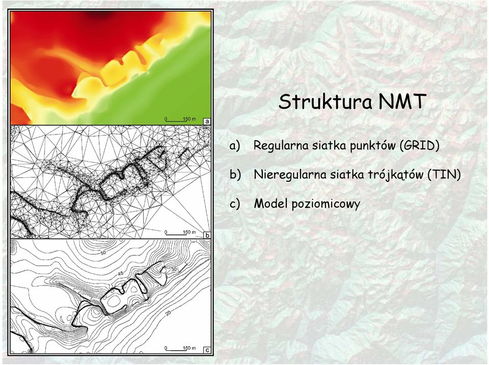 Nieregularna siatka