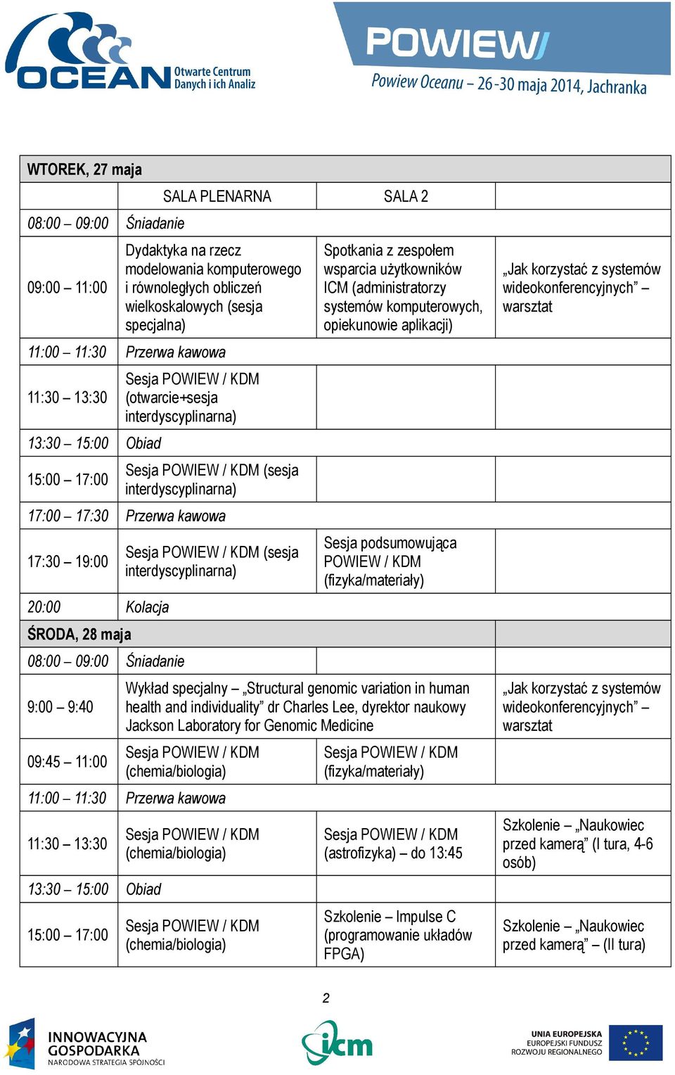 Kolacja ŚRODA, 28 maja 08:00 09:00 Śniadanie 9:00 9:40 09:45 11:00 Sesja POWIEW / KDM (sesja interdyscyplinarna) Spotkania z zespołem wsparcia użytkowników ICM (administratorzy systemów