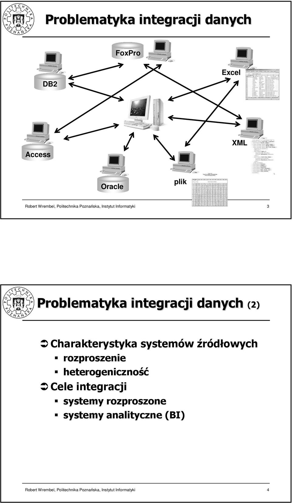 Charakterystyka systemów źródłowych rozproszenie