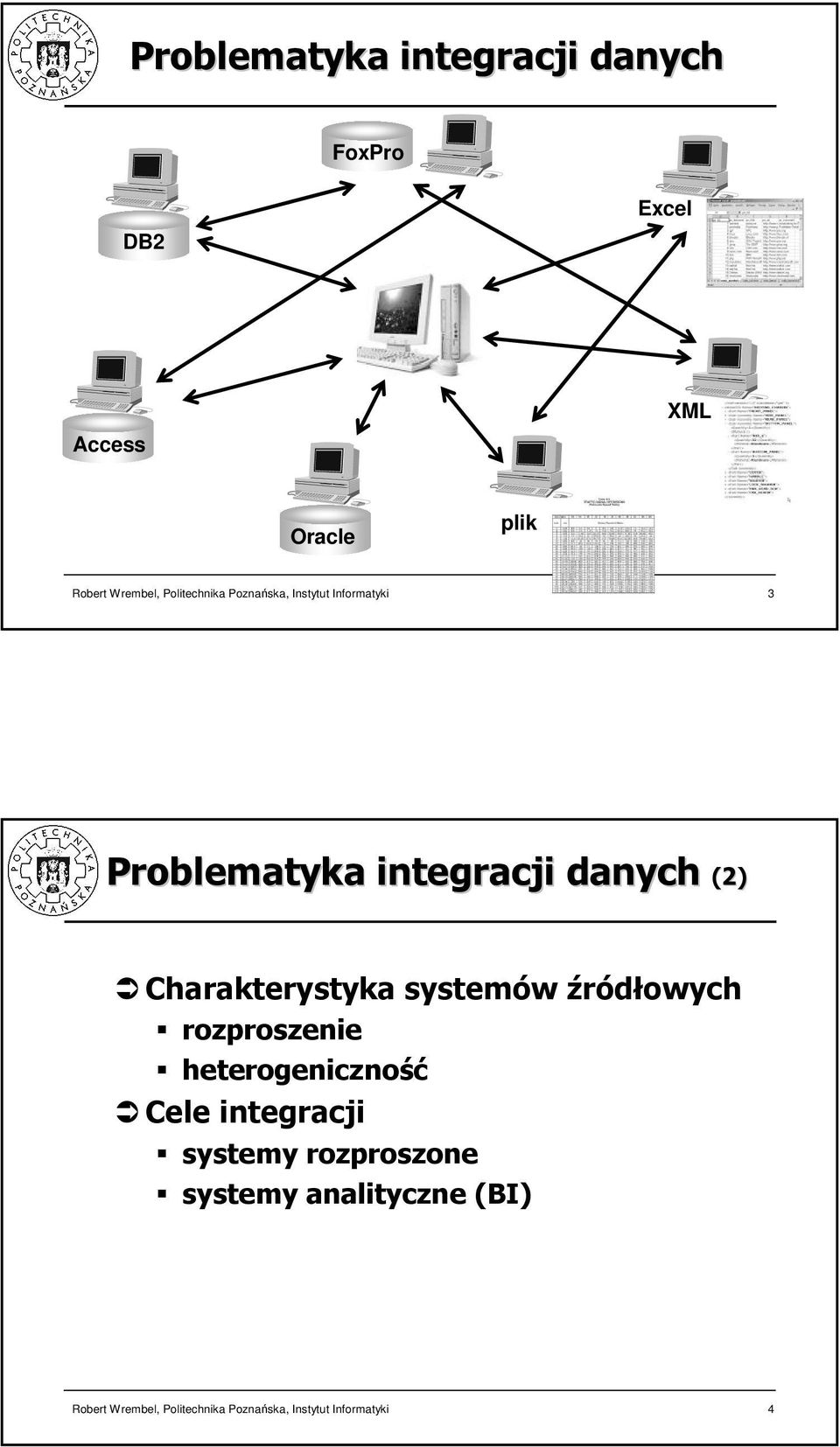 Charakterystyka systemów źródłowych rozproszenie