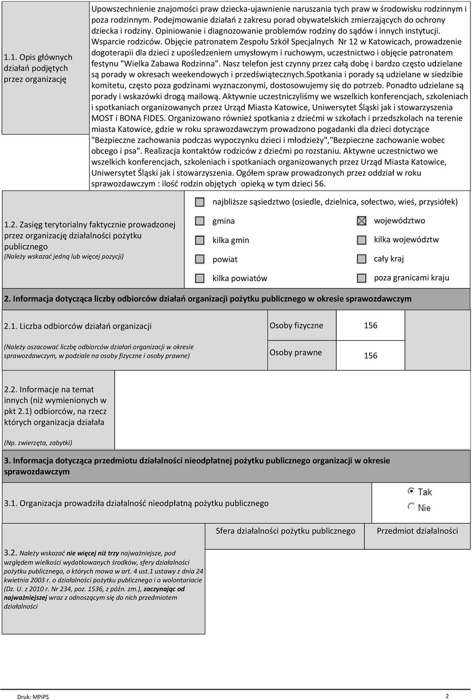 Objęcie patronatem Zespołu Szkół Specjalnych Nr 12 w Katowicach, prowadzenie dogoterapii dla dzieci z upośledzeniem umysłowym i ruchowym, uczestnictwo i objęcie patronatem festynu "Wielka Zabawa