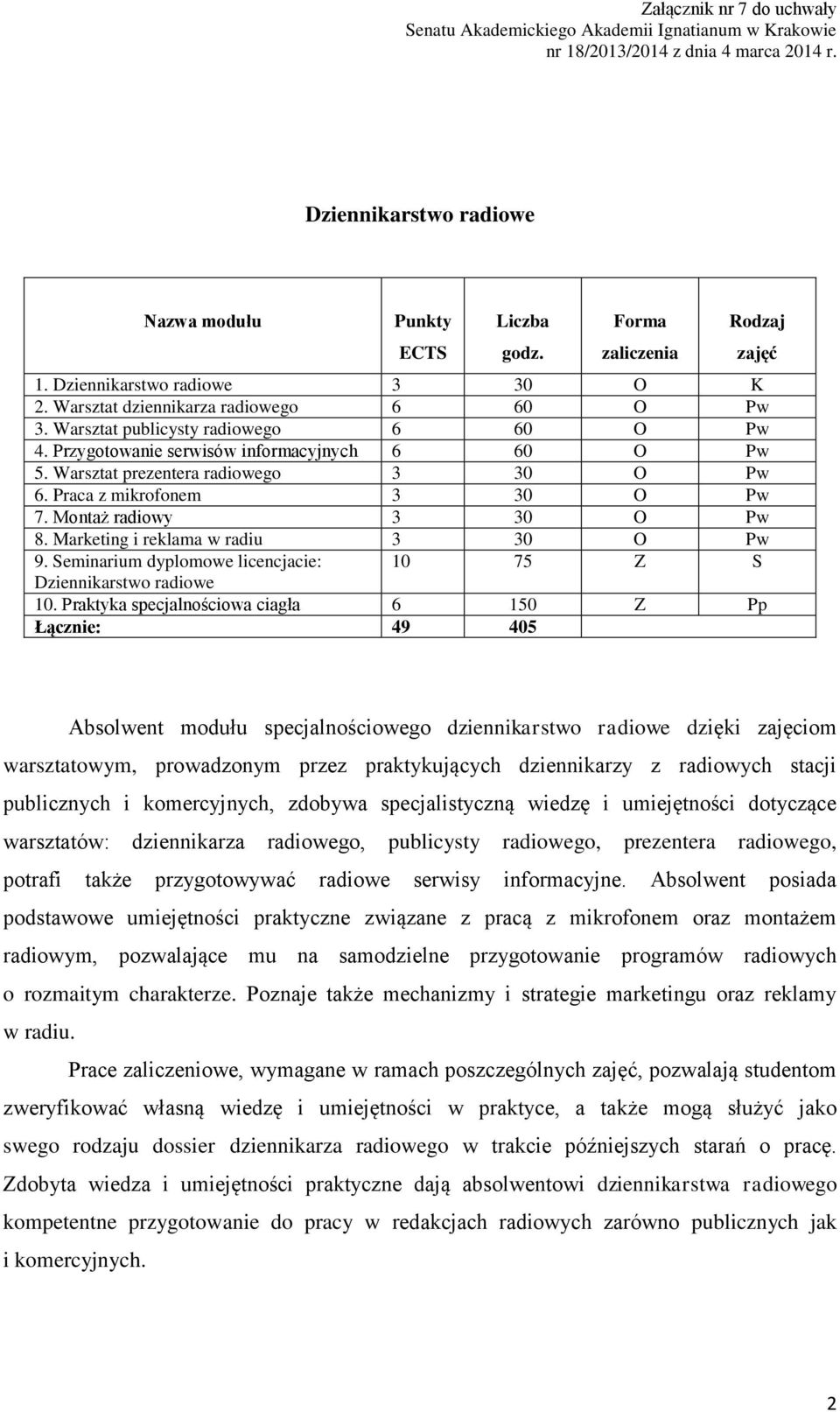 Seminarium dyplomowe licencjacie: 10 75 Z S Dziennikarstwo radiowe 10.