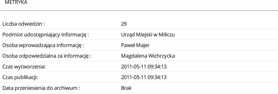Miejski w Miliczu Paweł Majer Magdalena Wichrzycka Czas wytworzenia: