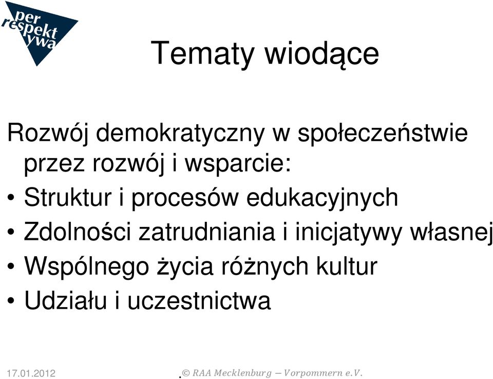 edukacyjnych Zdolności zatrudniania i inicjatywy