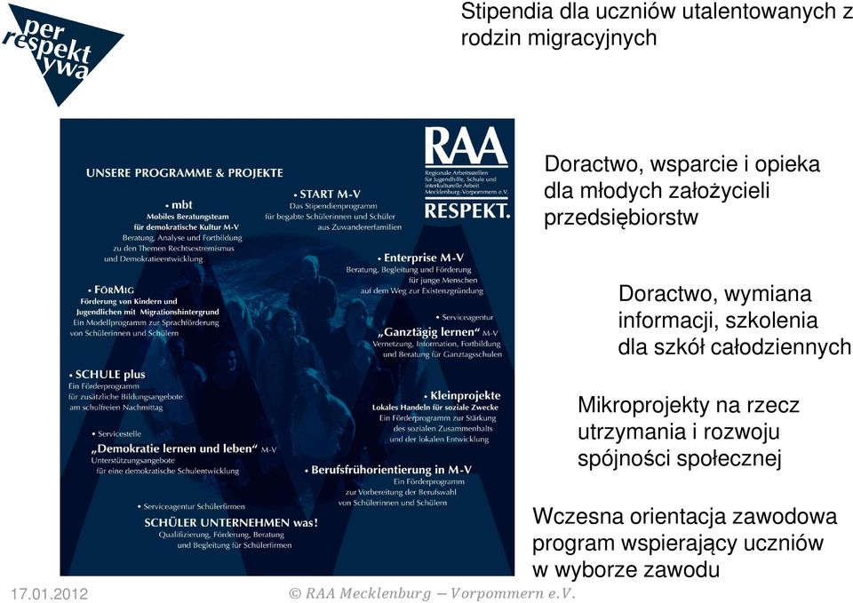 szkolenia dla szkół całodziennych Mikroprojekty na rzecz utrzymania i rozwoju