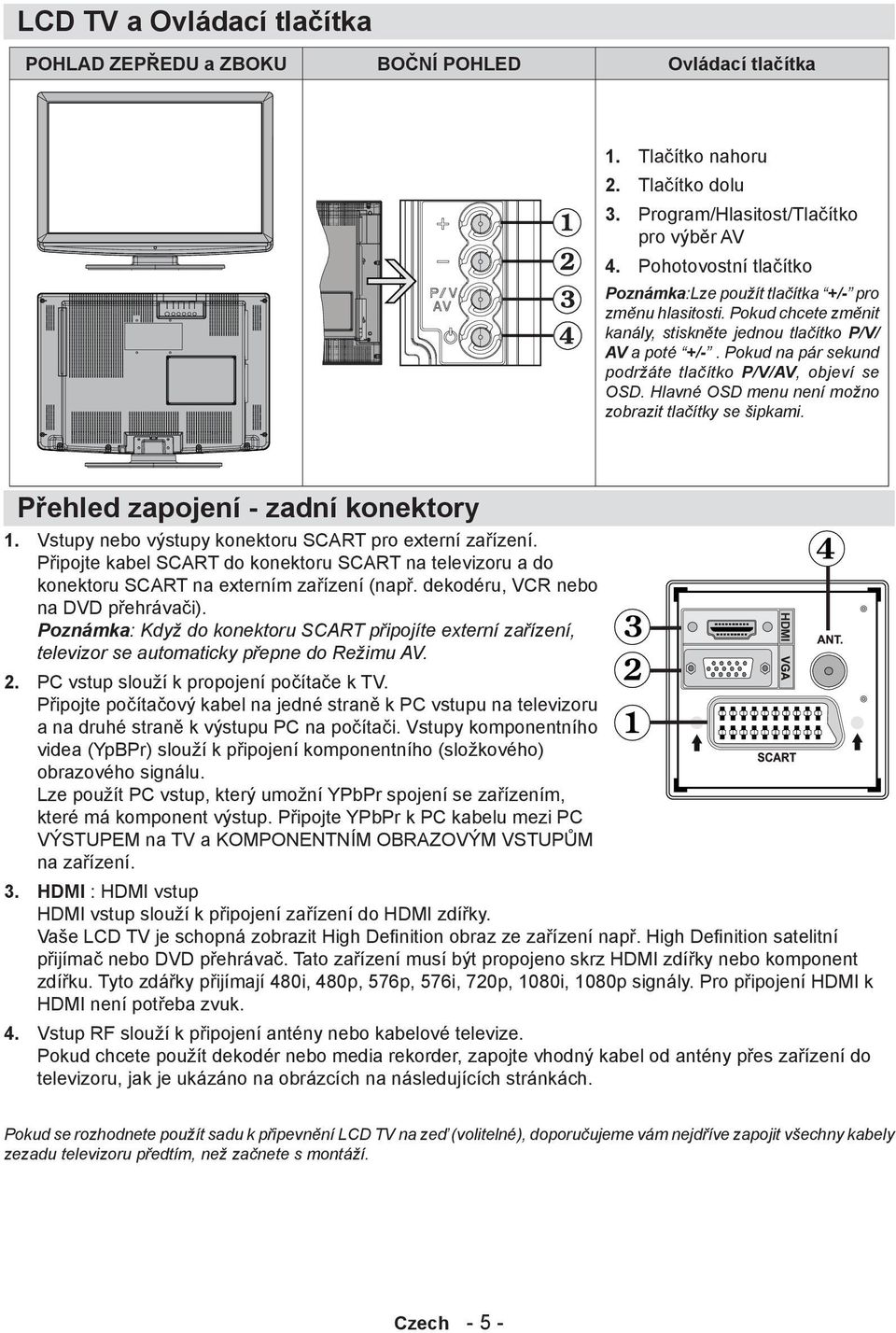 Pokud na pár sekund podržáte tlačítko P/V/AV, objeví se OSD. Hlavné OSD menu není možno zobrazit tlačítky se šipkami. Přehled zapojení - zadní konektory 1.