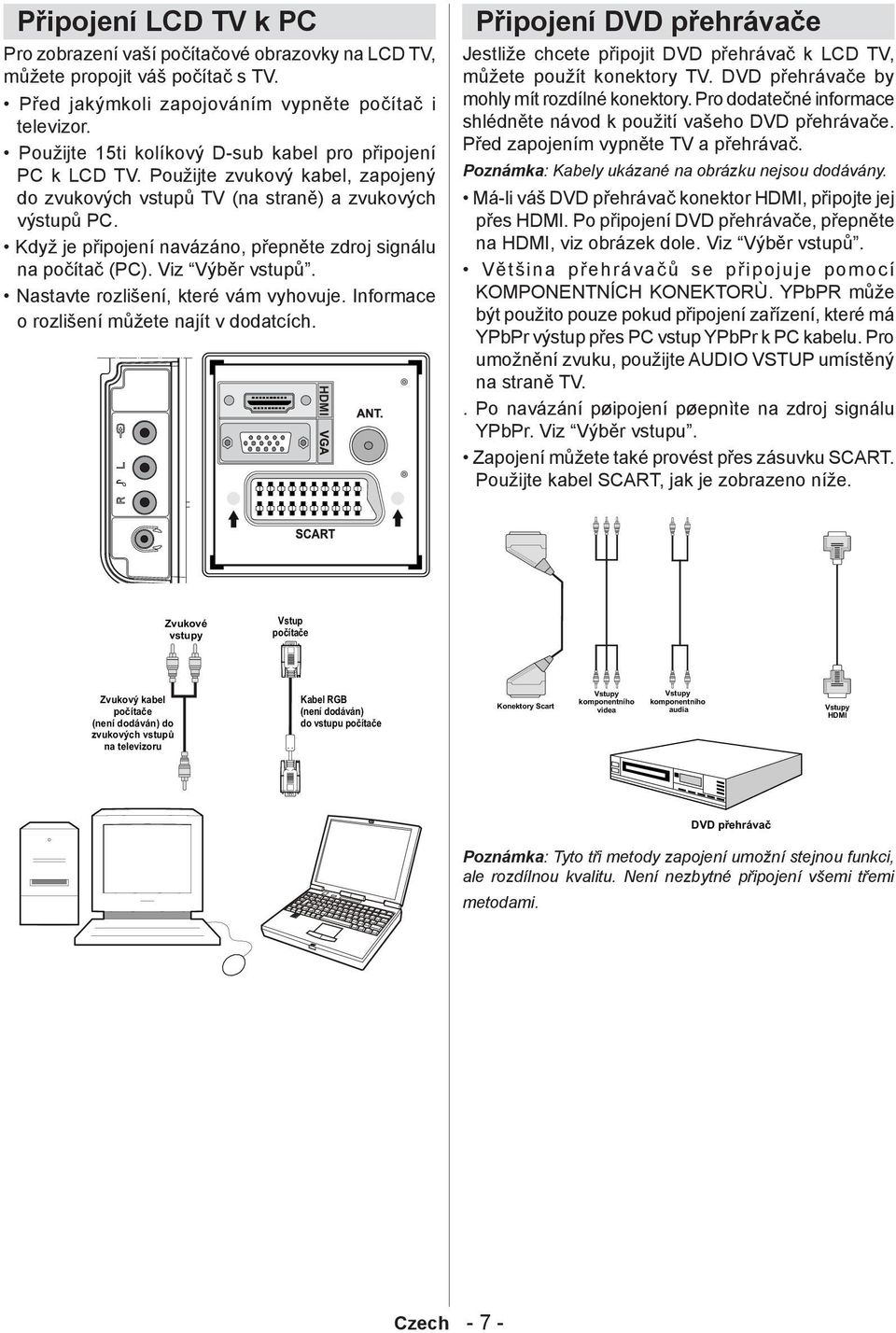 Když je připojení navázáno, přepněte zdroj signálu na počítač (PC). Viz Výběr vstupů. Nastavte rozlišení, které vám vyhovuje. Informace o rozlišení můžete najít v dodatcích.