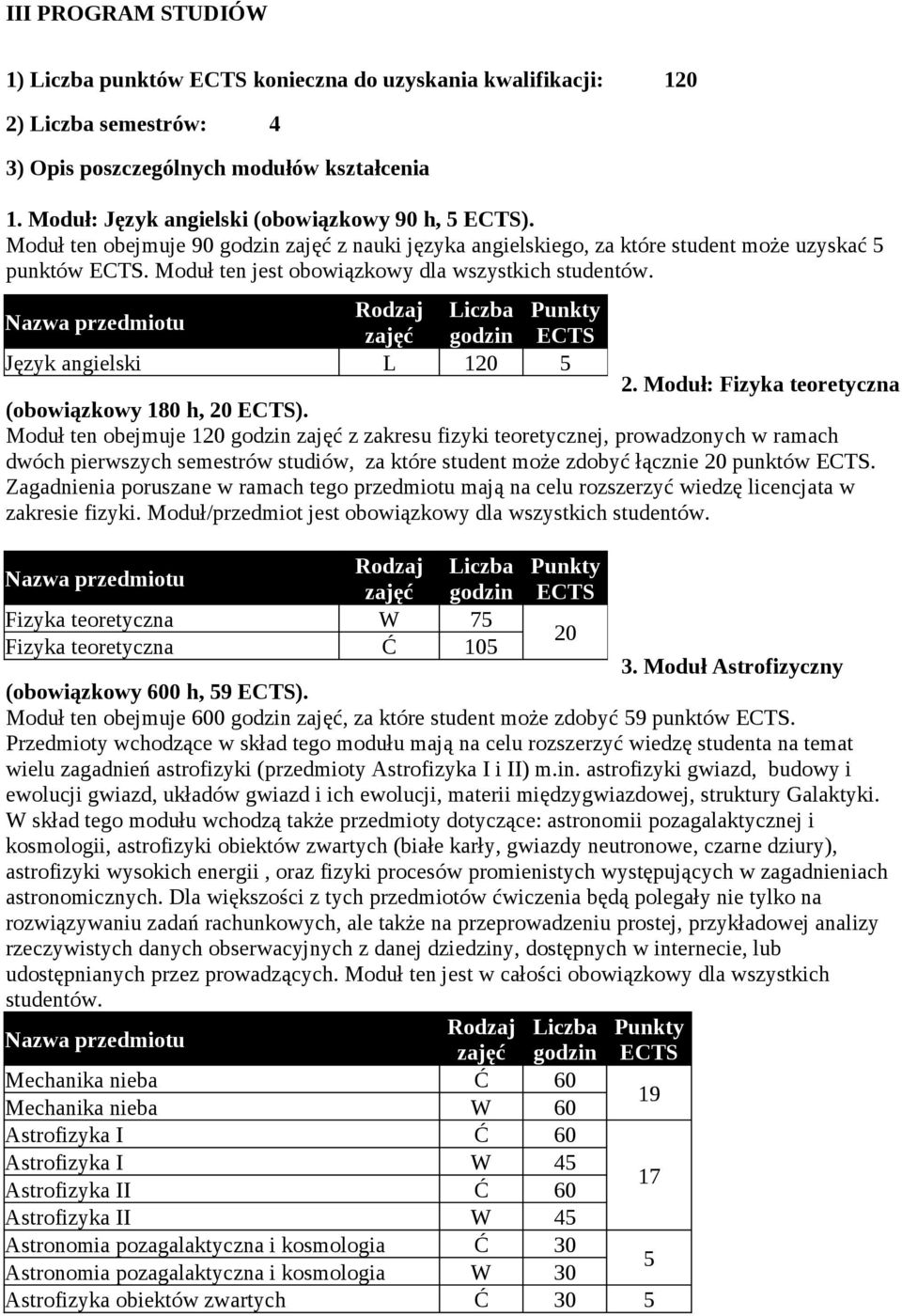 Rodzaj Liczba Punkty zajęć godzin Język angielski L 120 5 2. Moduł: Fizyka teoretyczna (obowiązkowy 180 h, 20 ).