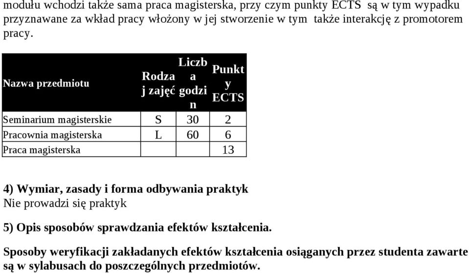 Rodza j zajęć Liczb a godzi n Punkt y Seminarium magisterskie S 30 2 Pracownia magisterska L 60 6 Praca magisterska 13 4) Wymiar,