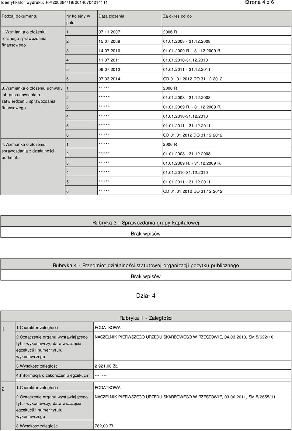 Wzmianka o złożeniu uchwały lub postanowienia o zatwierdzeniu sprawozdania finansowego 1 ***** 2006 R 2 ***** 01.01.2008-31.12.2008 3 ***** 01.01.2009 R. - 31.12.2009 R. 4 ***** 01.01.2010-31.12.2010 5 ***** 01.