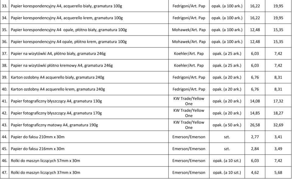 Papier korespondencyjny A4 opale, płótno krem, gramatura 100g Mohawek/Art. Pap opak. (a 100 ark.) 12,48 15,35 37. Papier na wizytówki A4, płótno biały, gramatura 246g Koehler/Art. Pap opak. (a 25 ark.