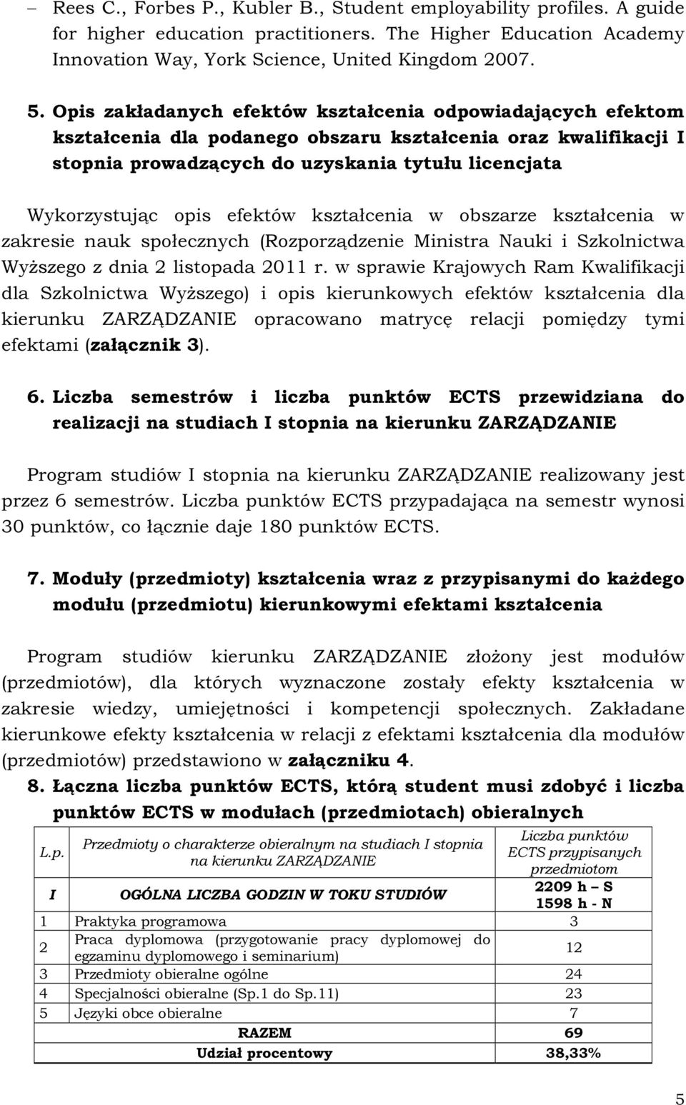 efektów kształcenia w obszarze kształcenia w zakresie nauk społecznych (Rozporządzenie Ministra Nauki i Szkolnictwa Wyższego z dnia 2 listopada 2011 r.