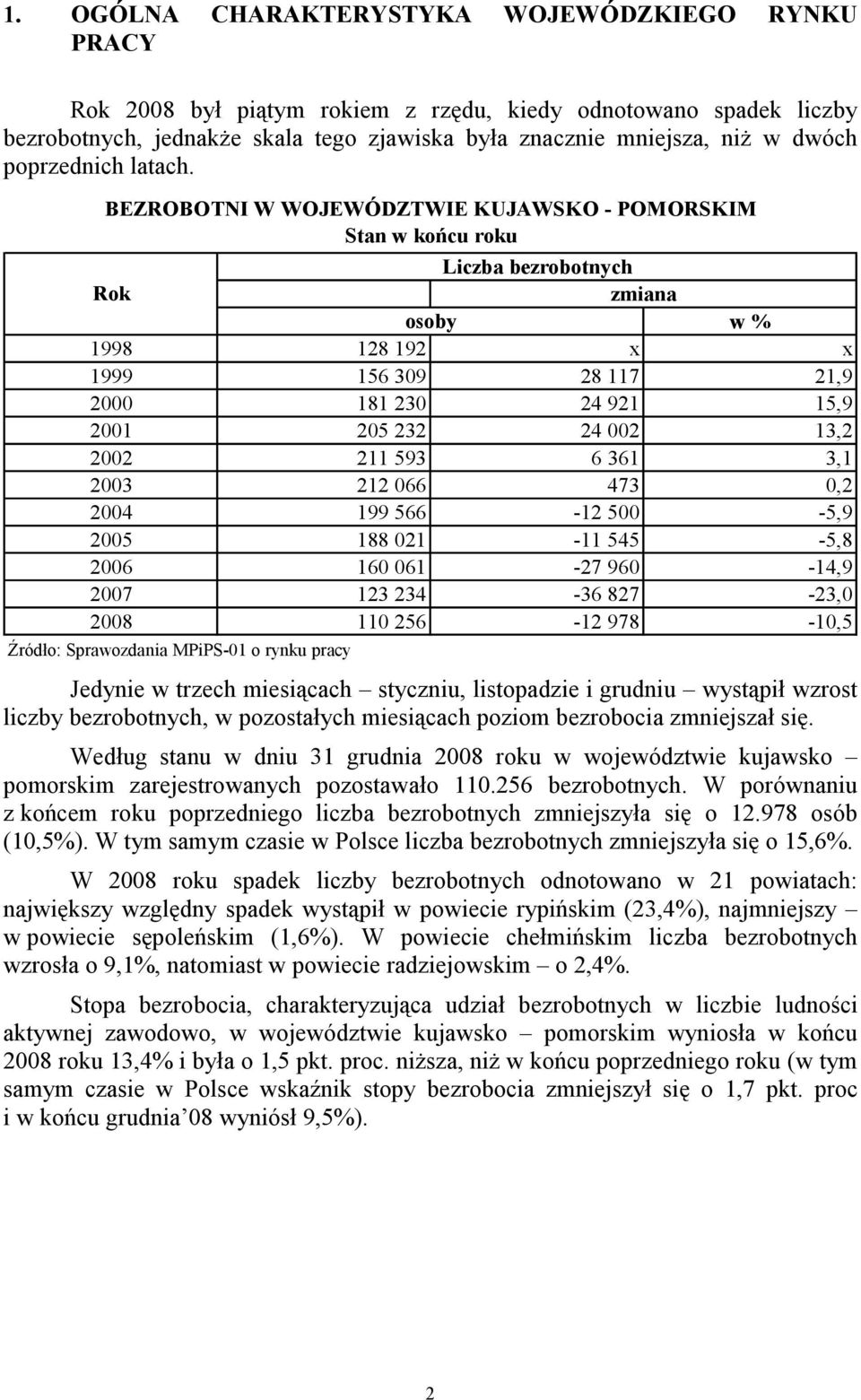 BEZROBOTNI W WOJEWÓDZTWIE KUJAWSKO - POMORSKIM Stan w końcu roku Liczba bezrobotnych Rok zmiana osoby w % 1998 128 192 x x 1999 156 309 28 117 21,9 2000 181 230 24 921 15,9 2001 205 232 24 002 13,2