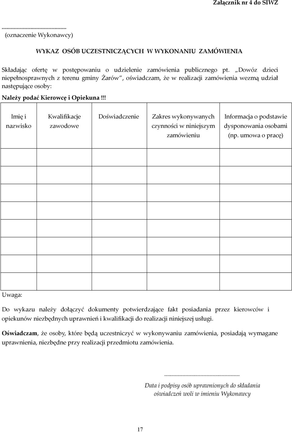 !! Imię i Kwalifikacje Doświadczenie Zakres wykonywanych Informacja o podstawie nazwisko zawodowe czynności w niniejszym dysponowania osobami zamówieniu (np.