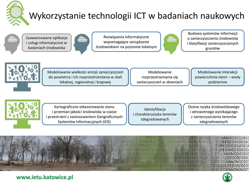 lokalnej, regionalnej i krajowej Modelowanie rozprzestrzeniania się zanieczyszczeń w zlewniach Modelowanie interakcji powierzchnia ziemi wody podziemne Kartograficzne odwzorowanie stanu i przemian