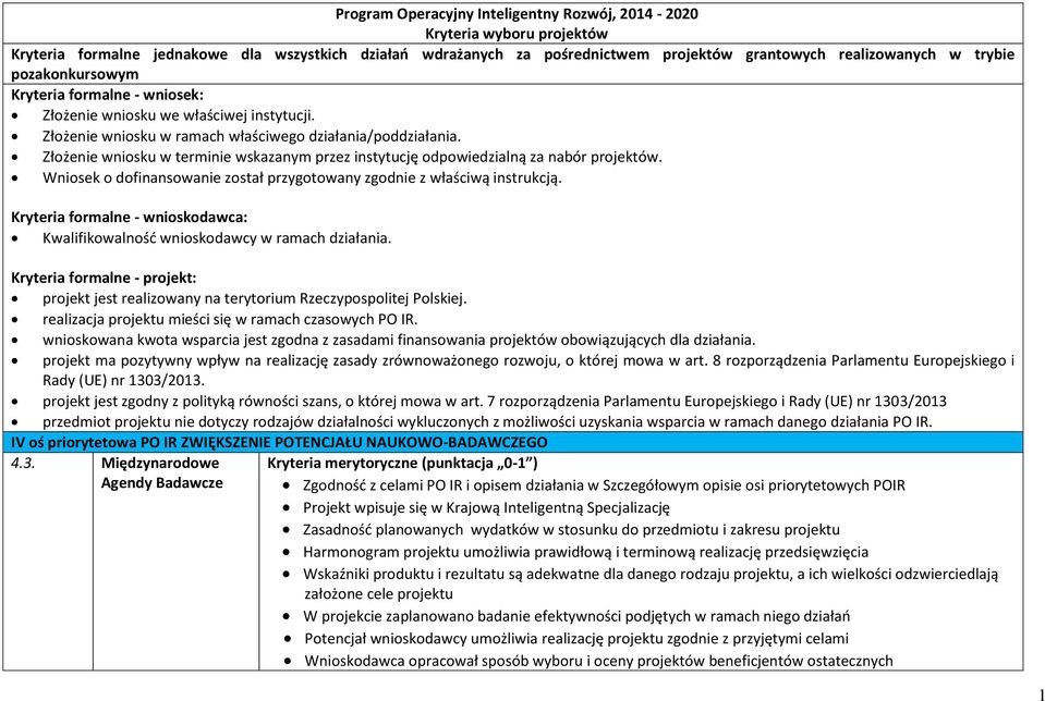 Złożenie wniosku w terminie wskazanym przez instytucję odpowiedzialną za nabór projektów. Wniosek o dofinansowanie został przygotowany zgodnie z właściwą instrukcją.