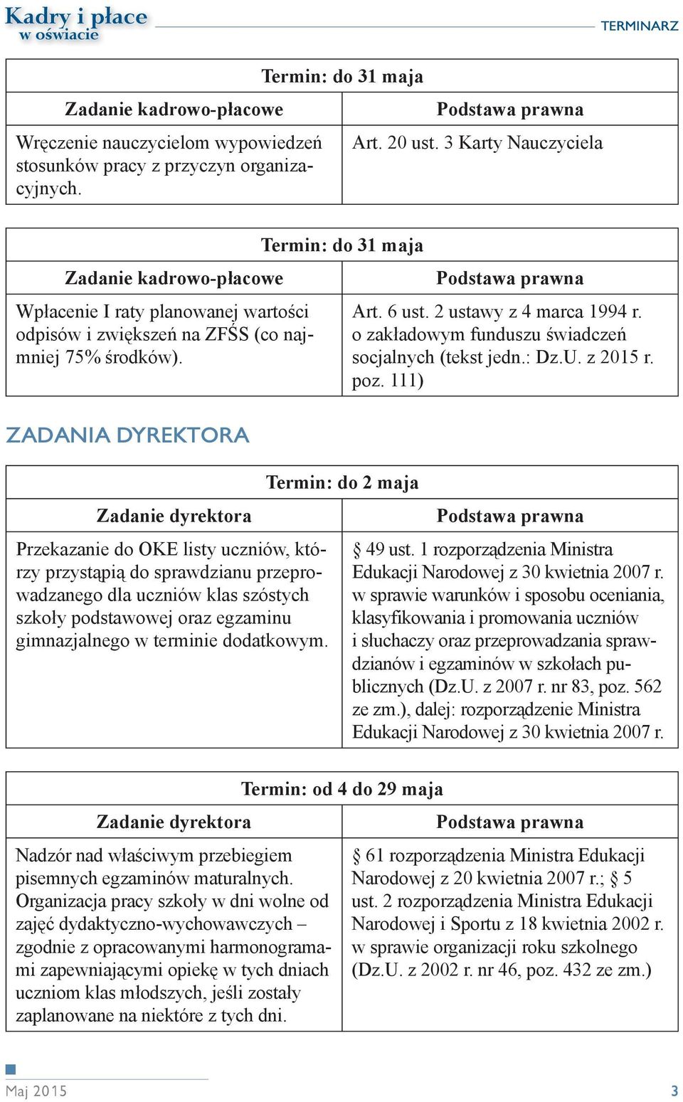 o zakładowym funduszu świadczeń socjalnych (tekst jedn.: Dz.U. z 2015 r. poz.