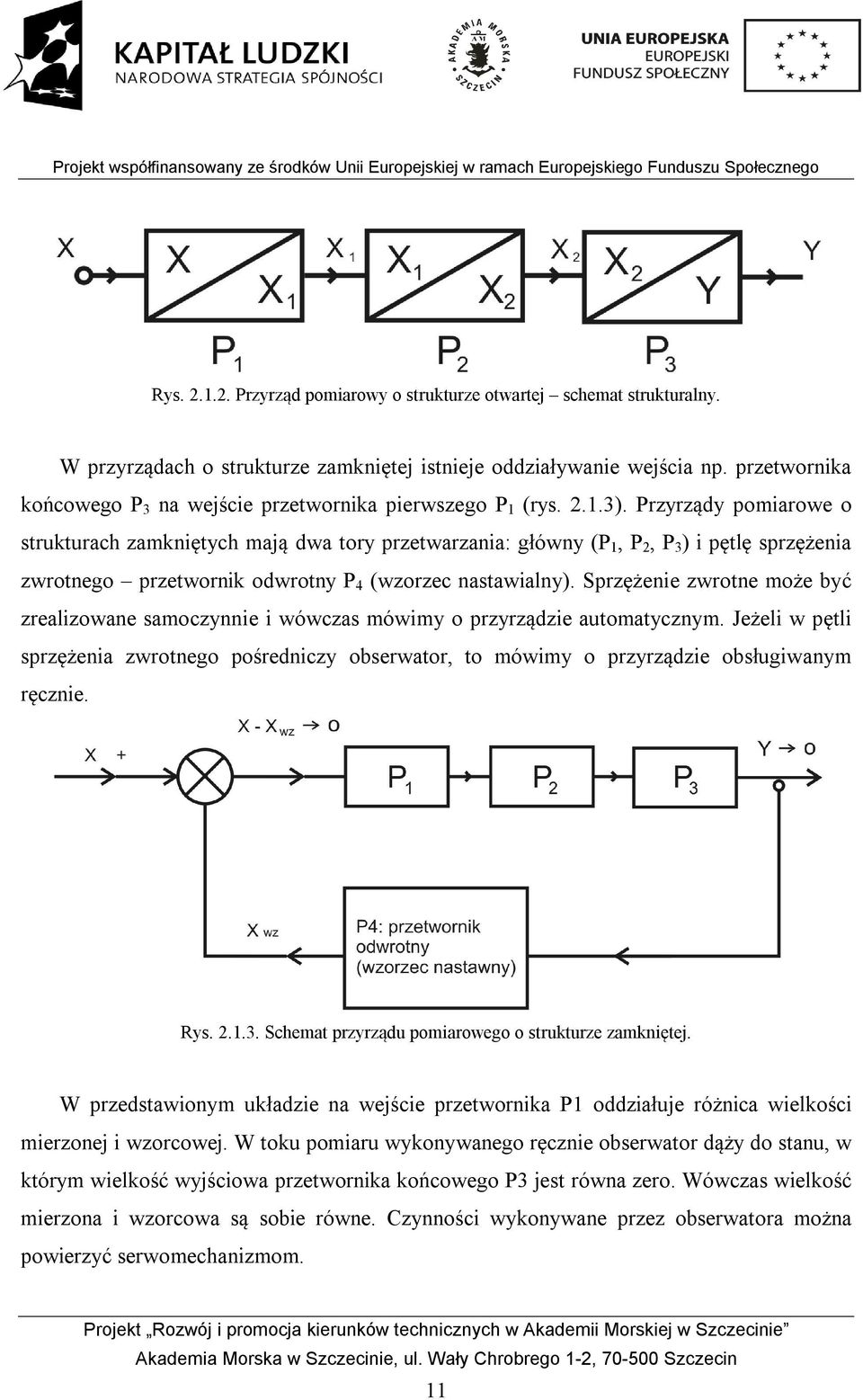 Przyrządy pomiarowe o strukturach zamkniętych mają dwa tory przetwarzania: główny (P 1, P 2, P 3 ) i pętlę sprzężenia zwrotnego przetwornik odwrotny P 4 (wzorzec nastawialny).